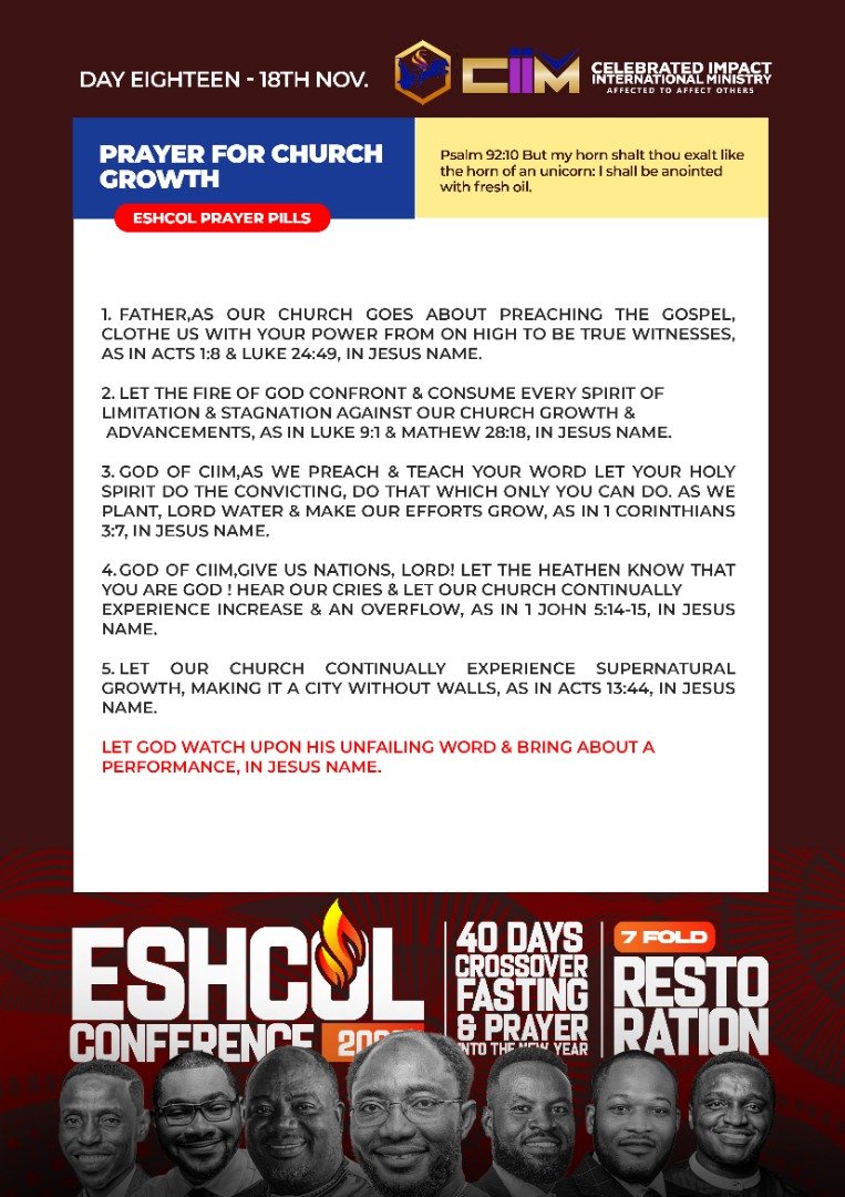 <strong>DAY 18-18<sup>TH</sup> NOV 2022.</strong>